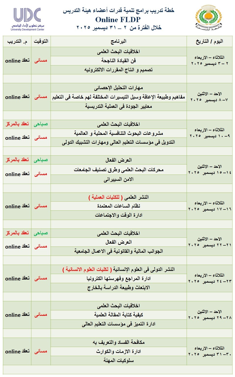 خطة تدريب برامج تدريب اعضاء هيئة التدريس و السادة الباحثين لشهرديسمبر