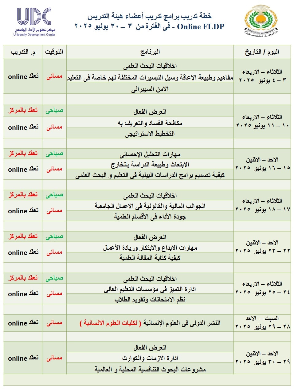 خطة تدريب برامج تدريب اعضاء هيئة التدريس و السادة الباحثين لشهريونيو