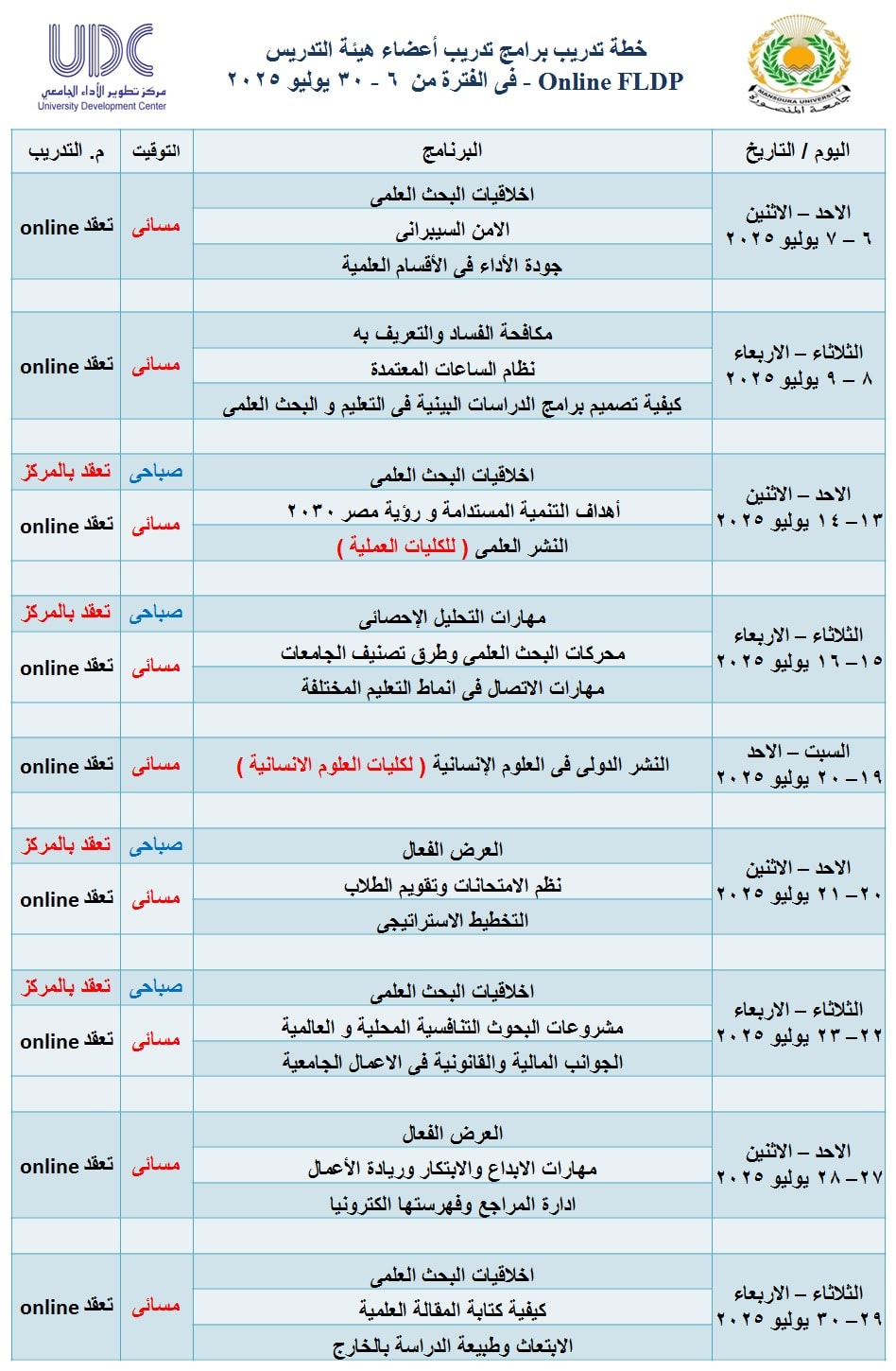 خطة تدريب برامج تدريب اعضاء هيئة التدريس و السادة الباحثين لشهريوليو