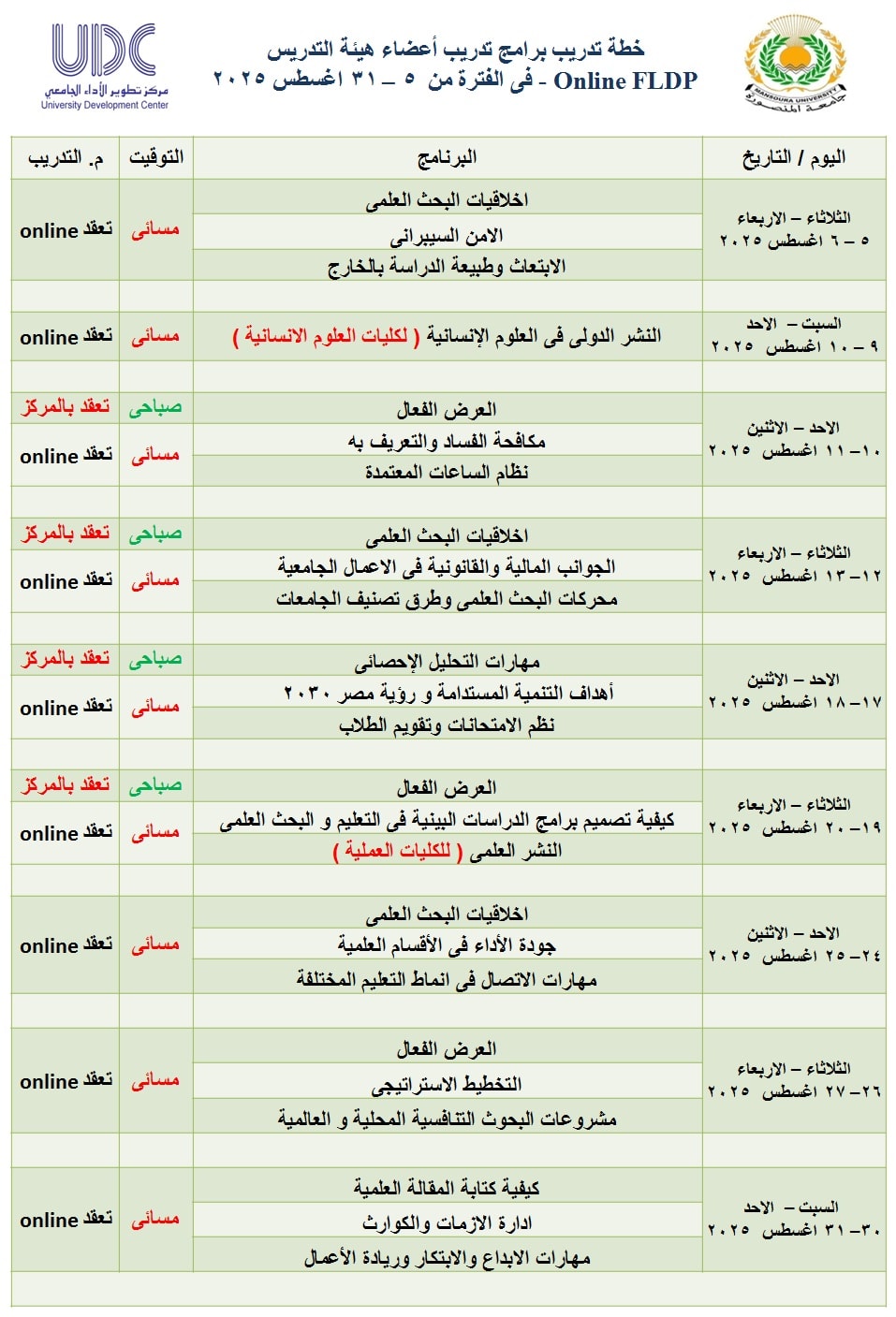 خطة تدريب برامج تدريب اعضاء هيئة التدريس و السادة الباحثين لشهرأغسطس