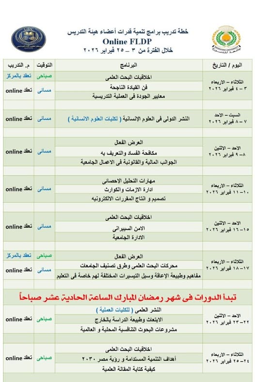 خطة تدريب برامج تدريب اعضاء هيئة التدريس و السادة الباحثين لشهرفبراير