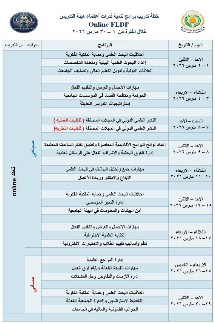 خطة تدريب برامج تدريب اعضاء هيئة التدريس و السادة الباحثين لشهرمارس